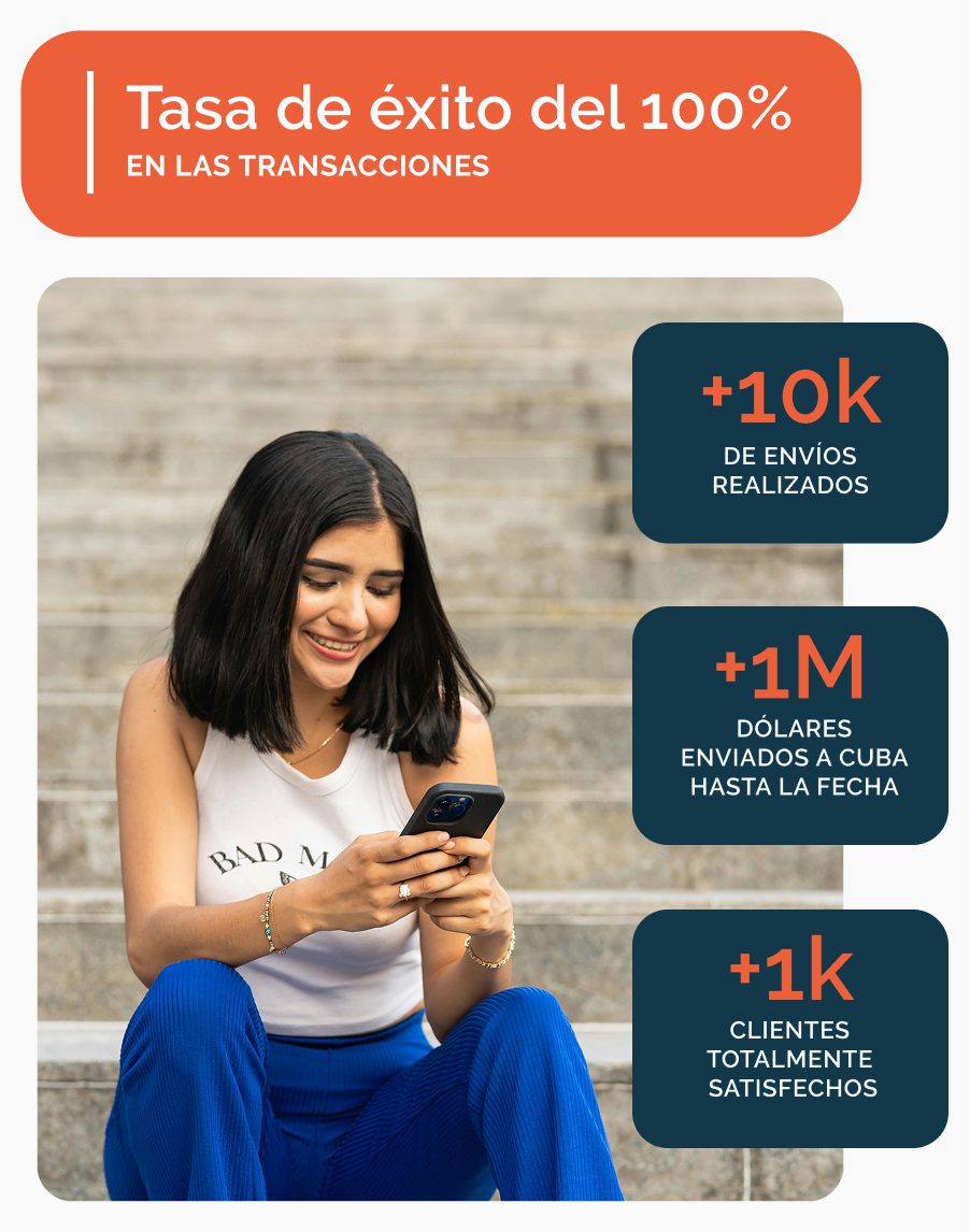 Imagen estadisticas Sobre Nosotros